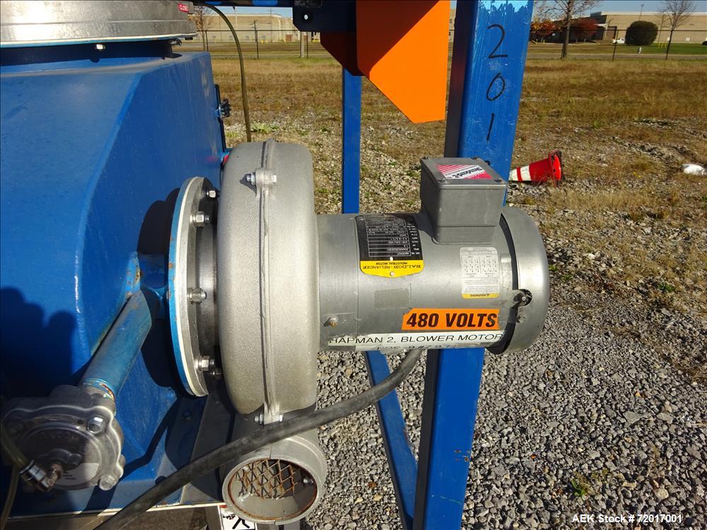 Used Hapman Super Sack Unloader.