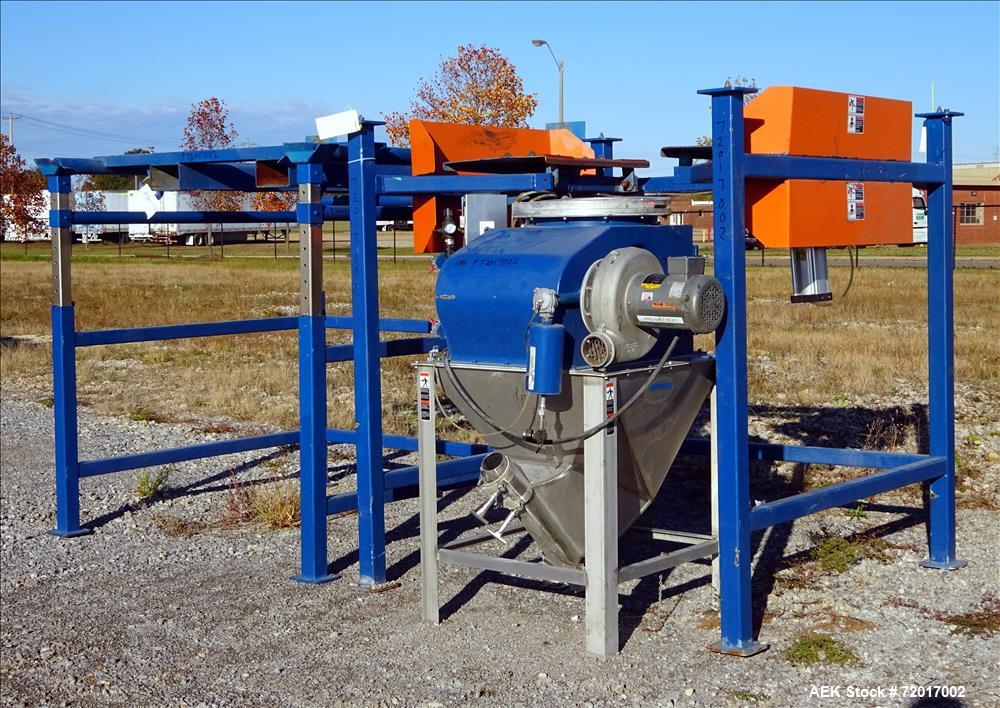 Used Hapman Super Sack Unloader.