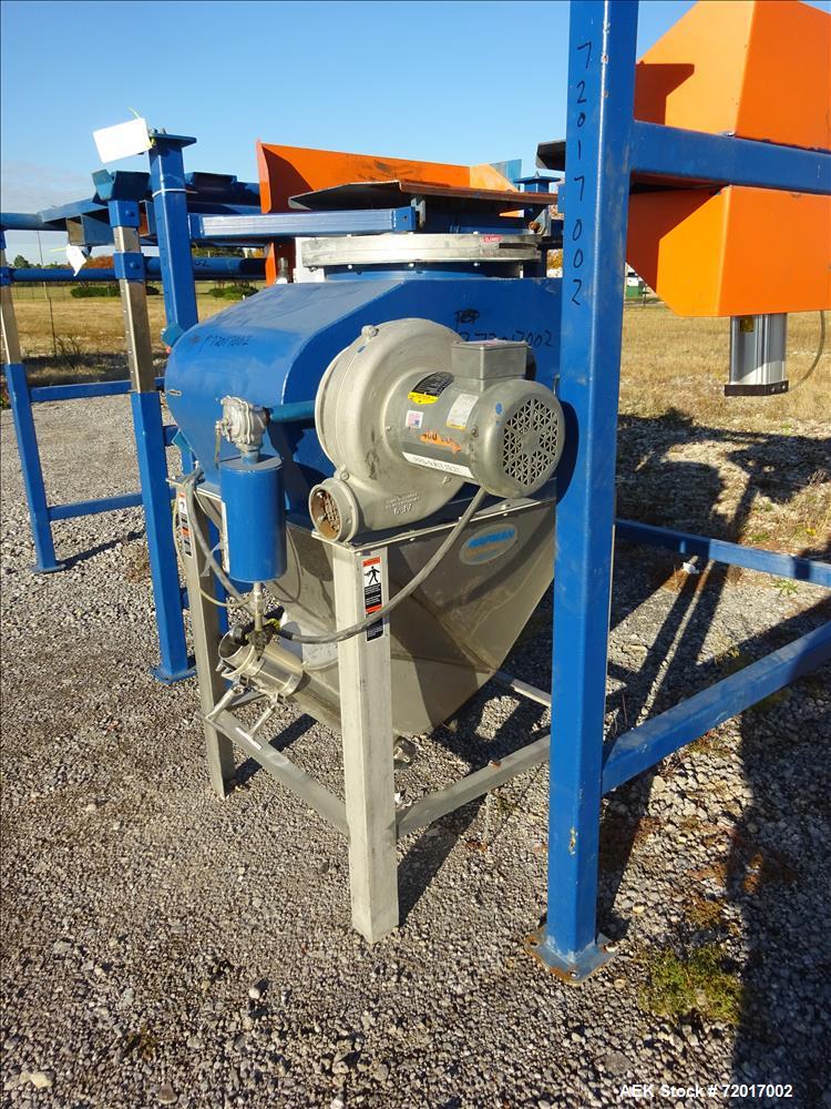 Used Hapman Super Sack Unloader.