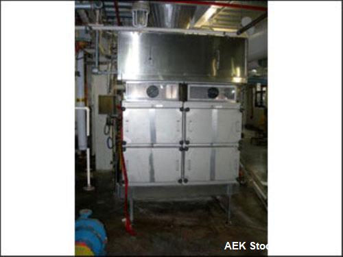 Used Supersack Loading System