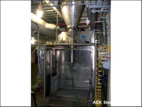 Used Supersack Loading System