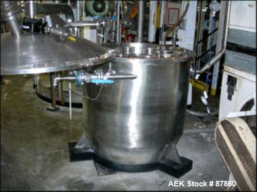 Used Supersack Loading System