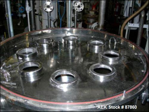 Used Supersack Loading System