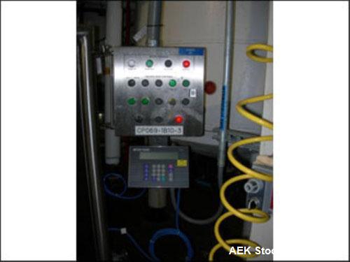 Used Supersack Loading System