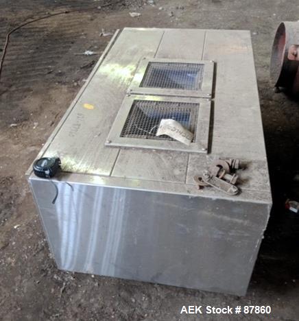 Used Supersack Loading System