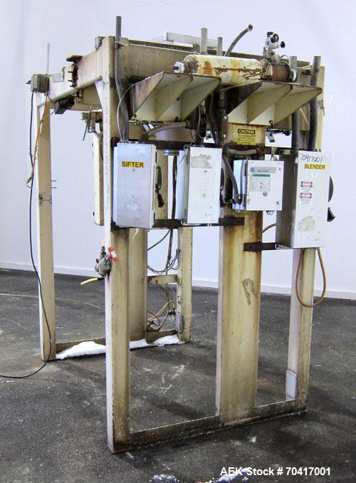 Used Taylor Products IBC-3000 bulk bag loader or super sack loader. Super sack loading system has a weight range from 100lbs to 3000lbs. Allen Bradley controllers. Can handle granulars or powders. Ca...