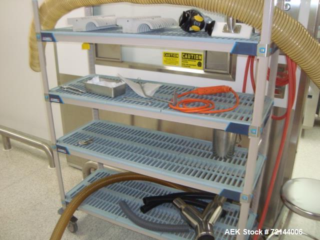 Used Bosch GKF 2500 ASB 100% ASB/IPK Capsule Filling Machine