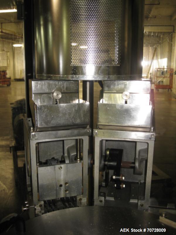 Used Bosch GKF1200 Capsule Filling Machine (encapsulator) rated for up to 72,000 capsules per hour 1200 capsules per minute. Capsule size range: 00 - 5 with required change parts.  Currently set up o...