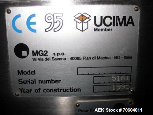 Used MG2 Futura rotary capsule filler, rated up to 48,000 capsules/hour, change parts for 0,1 and 3 capsules, with dust collection and controls, 480 volt, serial# 5161/5019. PRICE INCLUDES A 15% BUYE...