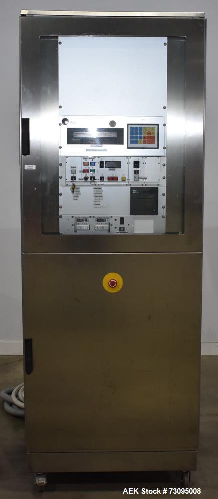 MG2 Futura Automatic Capsule Filler