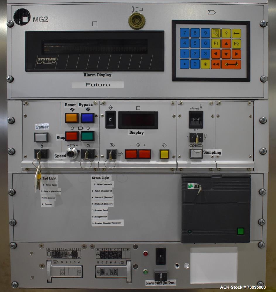 MG2 Futura Automatic Capsule Filler