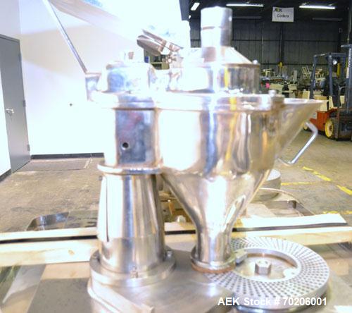Used Leoscor Exports MX105 Semi-Automatic Capsule Filler