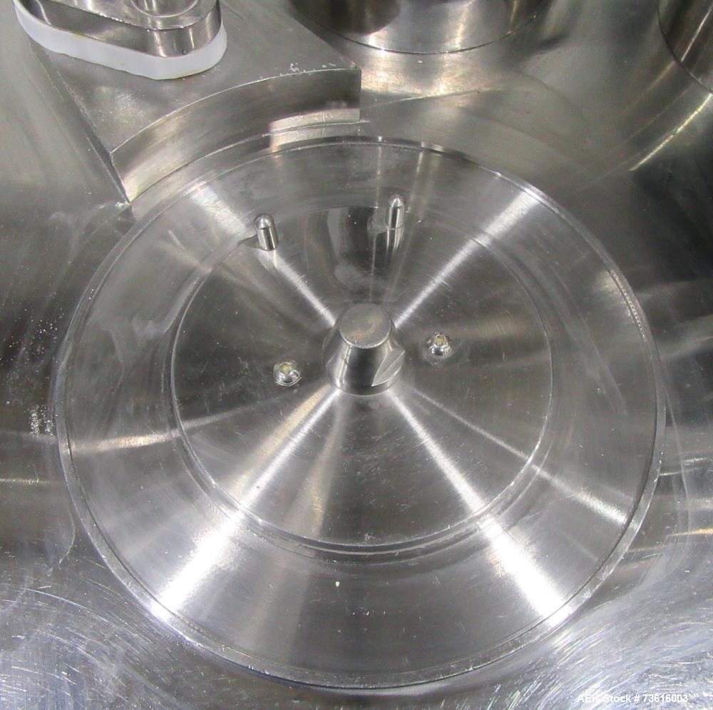 Semi-Automatic Capsule Filling Machine, Up to 25,000 Capsules/Hour