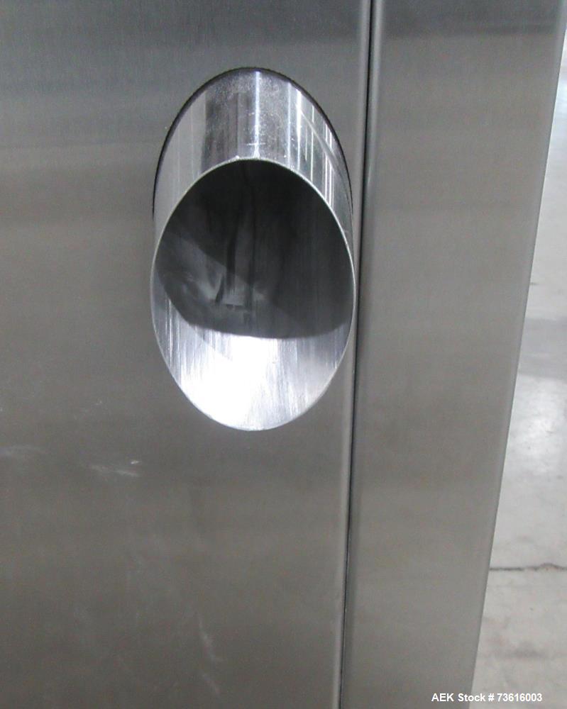 Semi-Automatic Capsule Filling Machine, Up to 25,000 Capsules/Hour