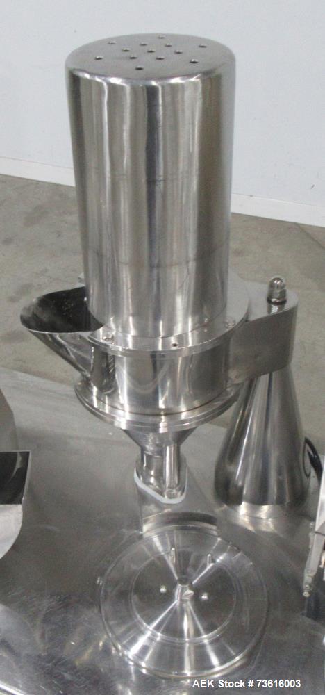 Semi-Automatic Capsule Filling Machine, Up to 25,000 Capsules/Hour