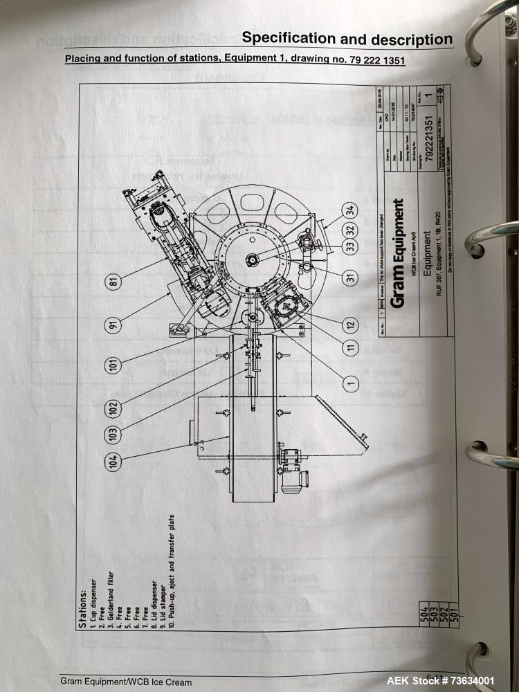 Used GRAM RUF 267 Rotary Ice Cream Cup Filler – 10 Station High-Speed Dairy Packaging System