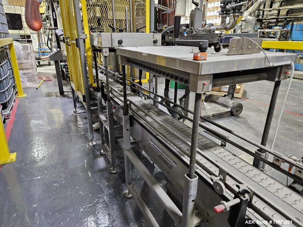 Ideal Pase (Massman) Automatic Pail Filling Line – Model APT, 1–5 Gallon, Nitrogen Purge, PLC Controls (Used)