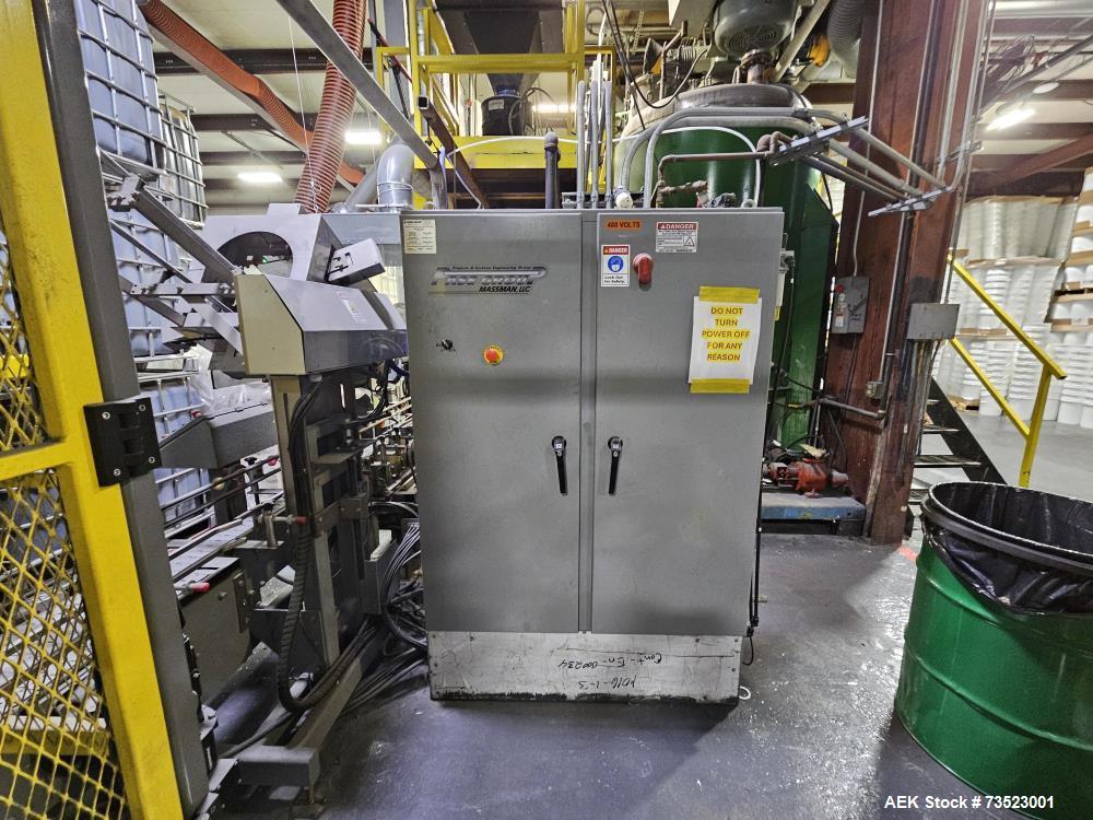 Ideal Pase (Massman) Automatic Pail Filling Line – Model APT, 1–5 Gallon, Nitrogen Purge, PLC Controls (Used)