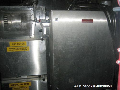 Used- Extract Technology Laminar Pack Off System for Powder Fill