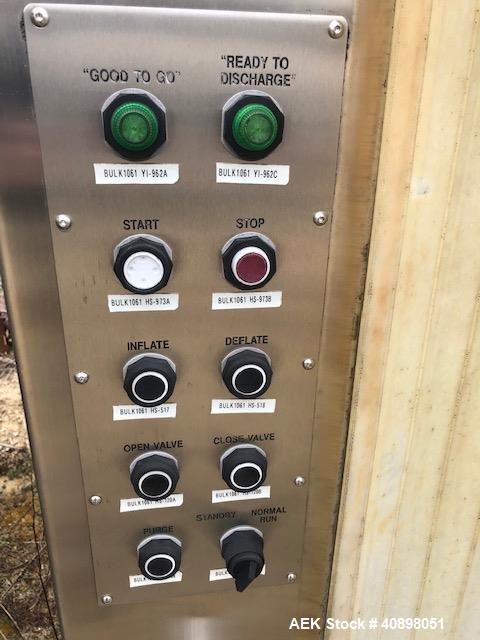 Used Stainless Steel Extract Technology Laminar Pack Off System