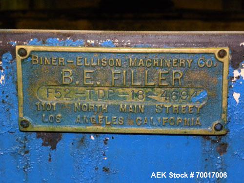 Used Biner-Ellison 18 Head Rotary Gravity/Pressure Filler, Model F-52-TDP-18. Has 1/2" diameter 316 stainless steel nozzles on 8-1/4" centers. Top mounted stainless steel supply tank, recirculation p...
