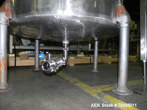 Used ELF (E-PAK) Model 15 CONV 12 Head Inline Time Gravity Pressure Liquid Filler. Capable of speeds over 100 bottles per minute. Has pin indexing system. Neck pneumatic guides. Has a machine mounted...
