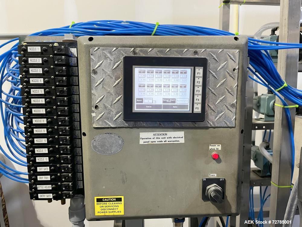 Used ELF (E-Pak) Filling Line