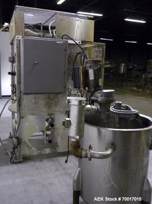 Used Filling Equipment Company 24 Head Rotary Overflow Filler, Model 9345122. Unit has 1/2" diameter nozzles on 5-1/4" centers. Contact parts 316 stainless steel. Frame is 304 stainless steel. Right ...