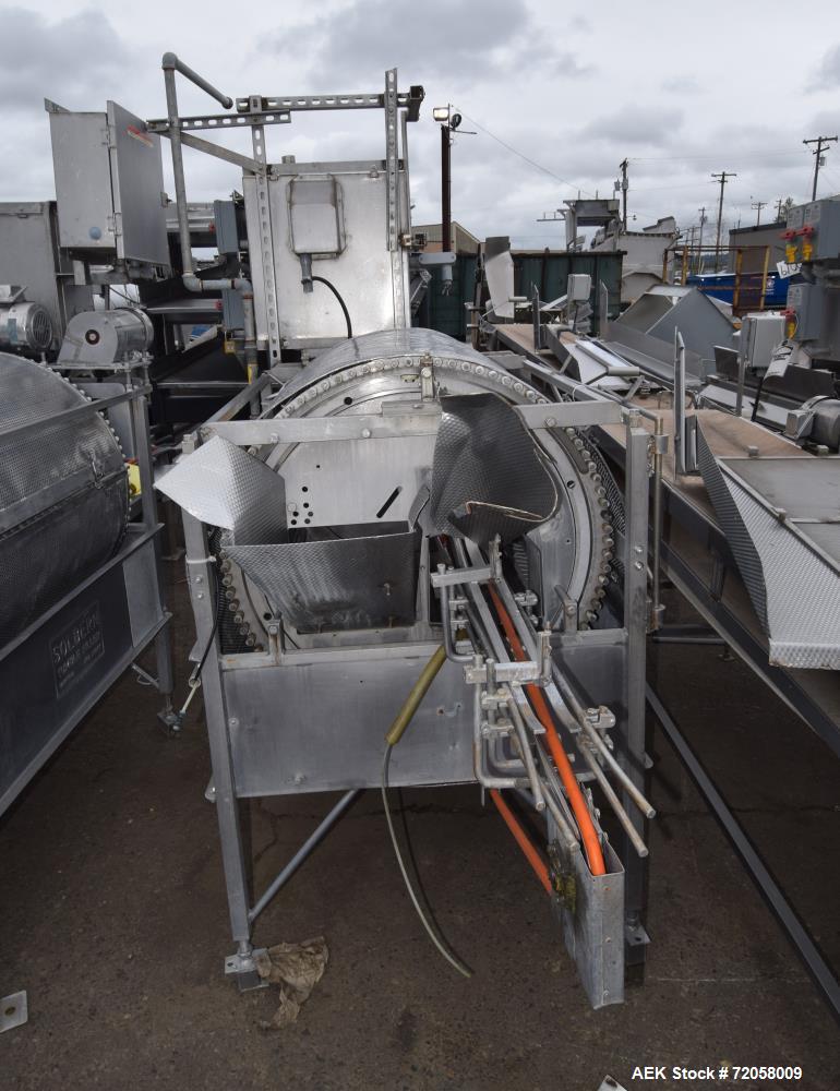 Used Solbern PTF Tumble Filler