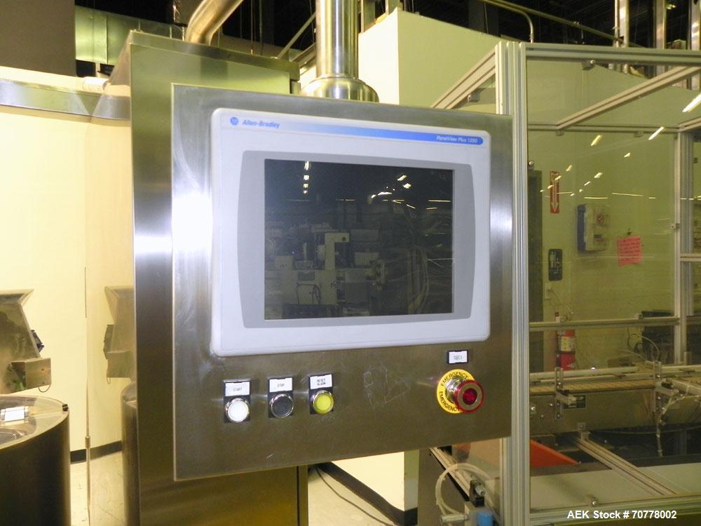 Used OMAS Filling Line with  Pump Inserting, Crimping and Labeling line
