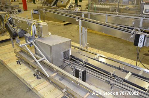 Used OMAS Filling Line with  Pump Inserting, Crimping and Labeling line