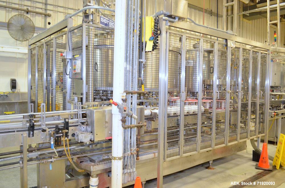 Used Serac/Zalkin Monobloc Filling/Capping System.
