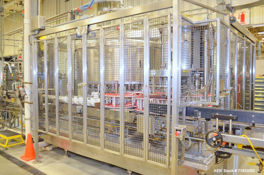 Used Serac/Zalkin Monobloc Filling/Capping System.