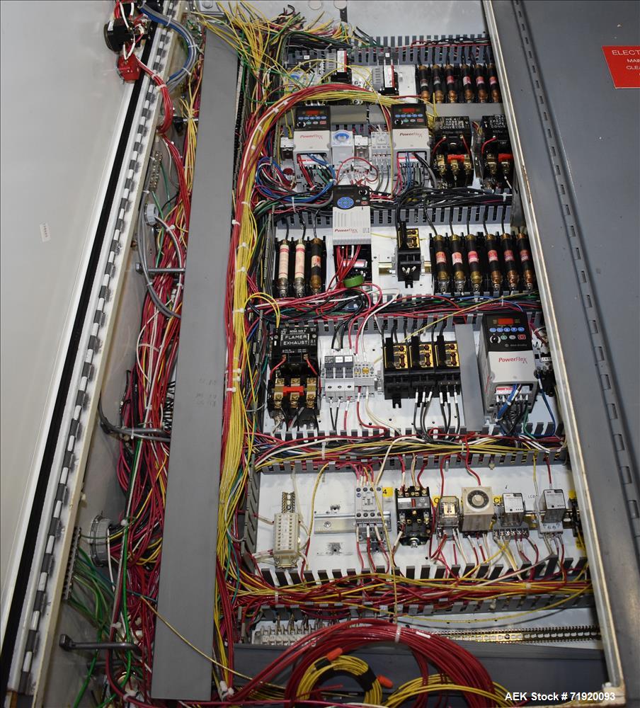 Used Serac/Zalkin Monobloc Filling/Capping System.