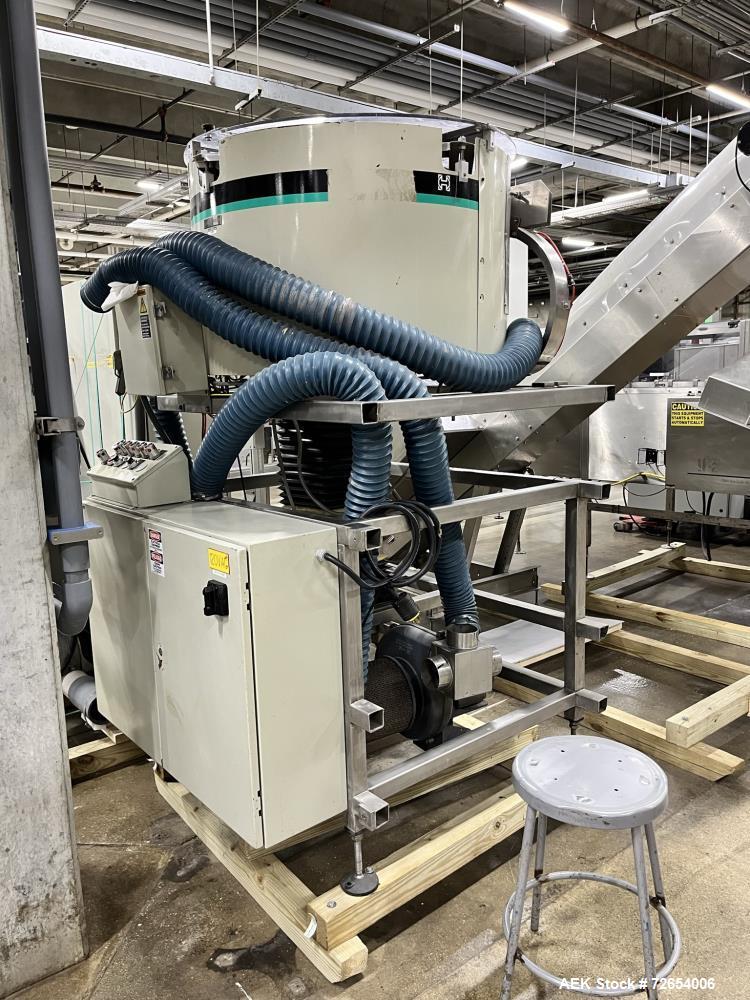 Used Serac Model R16V8/720 Monoblock Net Weigh Filler and Capper