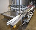 Used Serac/Zalkin Monobloc Filling/Capping System.