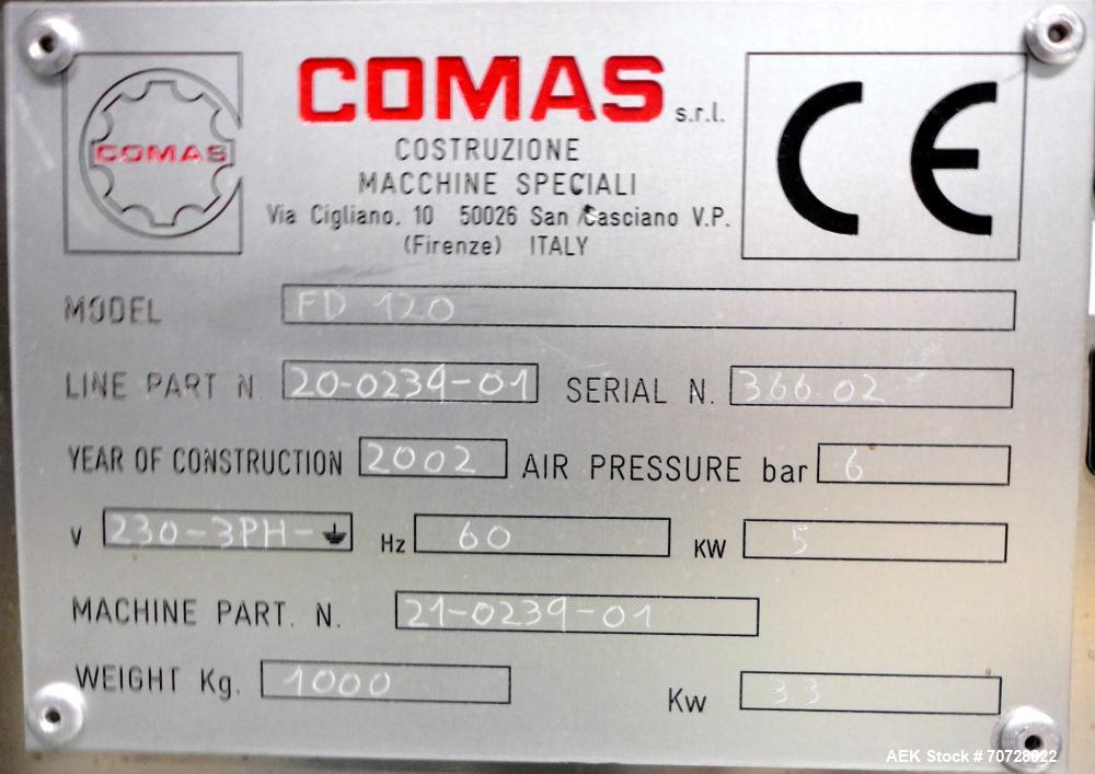 Used- Comas Plastic Dispensing Syringe Monoblock Filling System, Model FD120, speeds up to 60 syringes/minute. Dual station ...