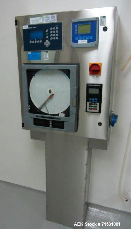 Used Complete Filling Line. Sterile dose ampoules. Includes the following equipment: Rota ampoule filler and sealing machine, Model R921/MA, 6000 amp/hr for 1 ml and 2 ml. Inox Industries formulation...