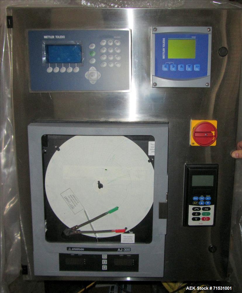 Used Complete Filling Line. Sterile dose ampoules. Includes the following equipment: Rota ampoule filler and sealing machine, Model R921/MA, 6000 amp/hr for 1 ml and 2 ml. Inox Industries formulation...