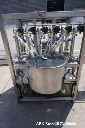 Used Biner Ellison Automatic Piston Filling Machine – Six Head, 120 CPM, Stainless Steel