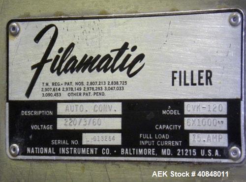 Used Filamatic (National Instruments) 8 Head In-Line Piston Filler, Model CVK-120. (8) 3/8’’ diameter nozzles with centering bells, mounted on a 31" wide adjustable slotted filling bar. Has bottom up...