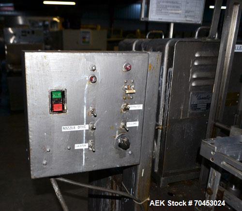 Used Filamatic DAB-16-4 Inline Piston Filler capable of speeds from 3 to 40 containers per minute. Fill size range: 3cc to 520cc (with changeparts). Will hold up to 4 x 520cc pistons (not included). ...