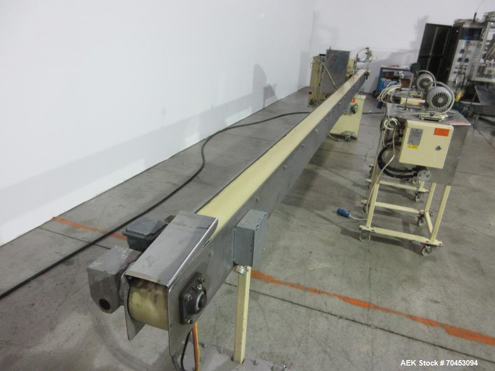 Used Kemwall Hot Filling System