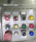 Used Cozzoli Inline Continuous Motion Walking Beam Style Piston Filler