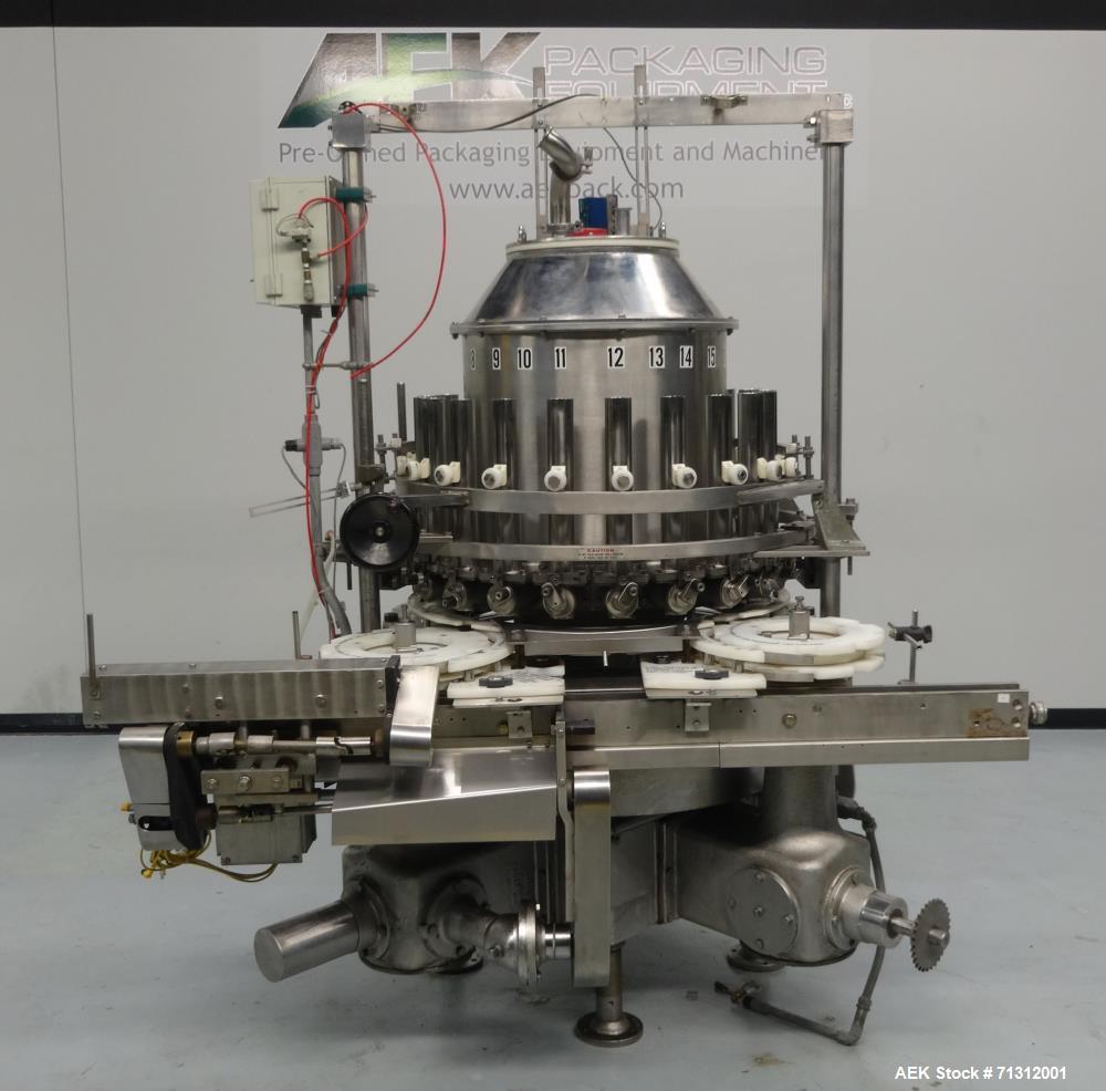 Used Pfaudler Rotary Piston Filler. Model RPF-21