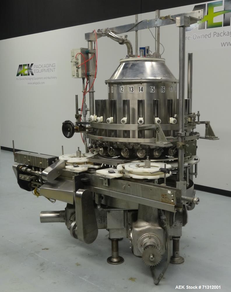 Used- Pfaudler Rotary Piston Filler. Model RPF-21