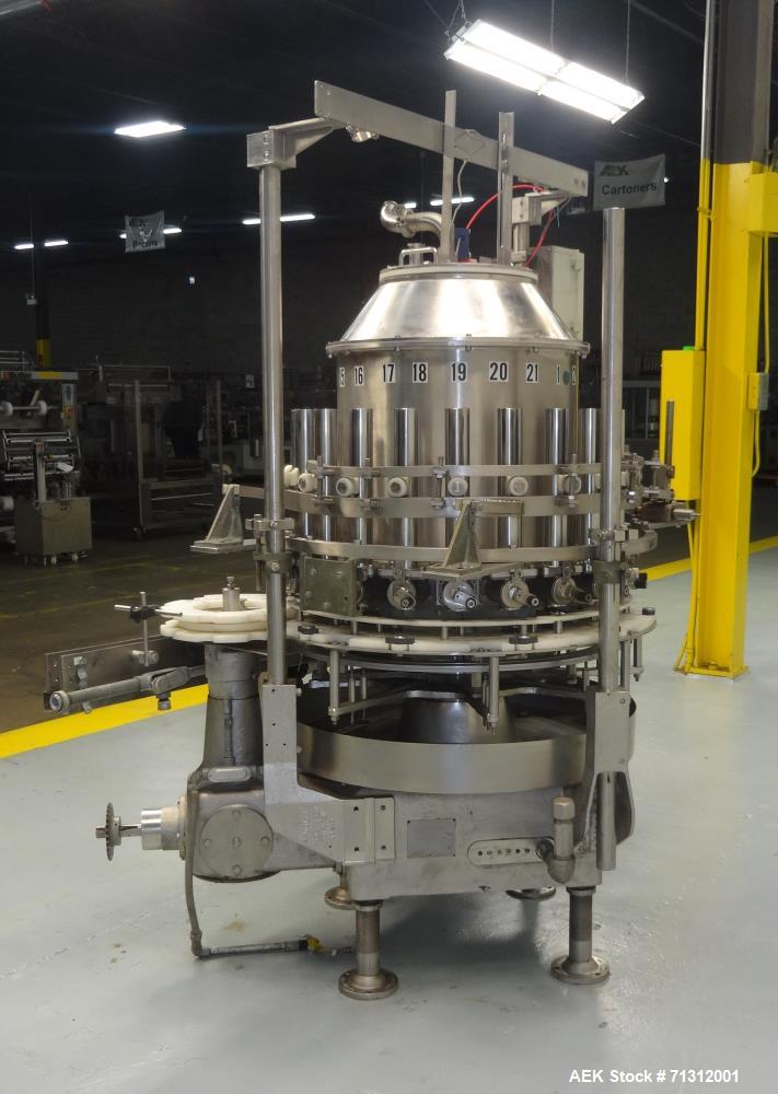 Used Pfaudler Rotary Piston Filler. Model RPF-21