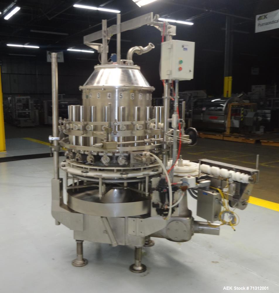 Used Pfaudler Rotary Piston Filler. Model RPF-21