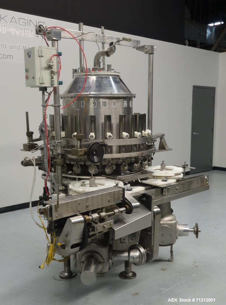 Used Pfaudler Rotary Piston Filler. Model RPF-21