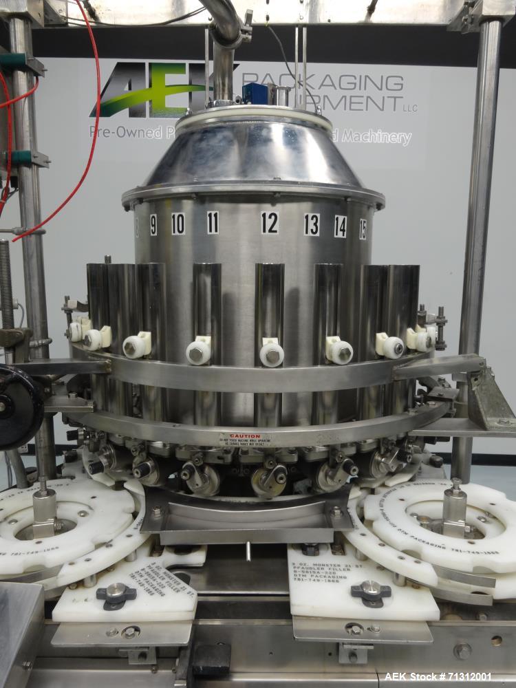 Used Pfaudler Rotary Piston Filler. Model RPF-21